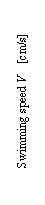 eLXg {bNX: Swimming speed V [cm/s]