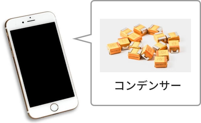 図1-1:Ta, Nbの代表的な用途であるコンデンサー