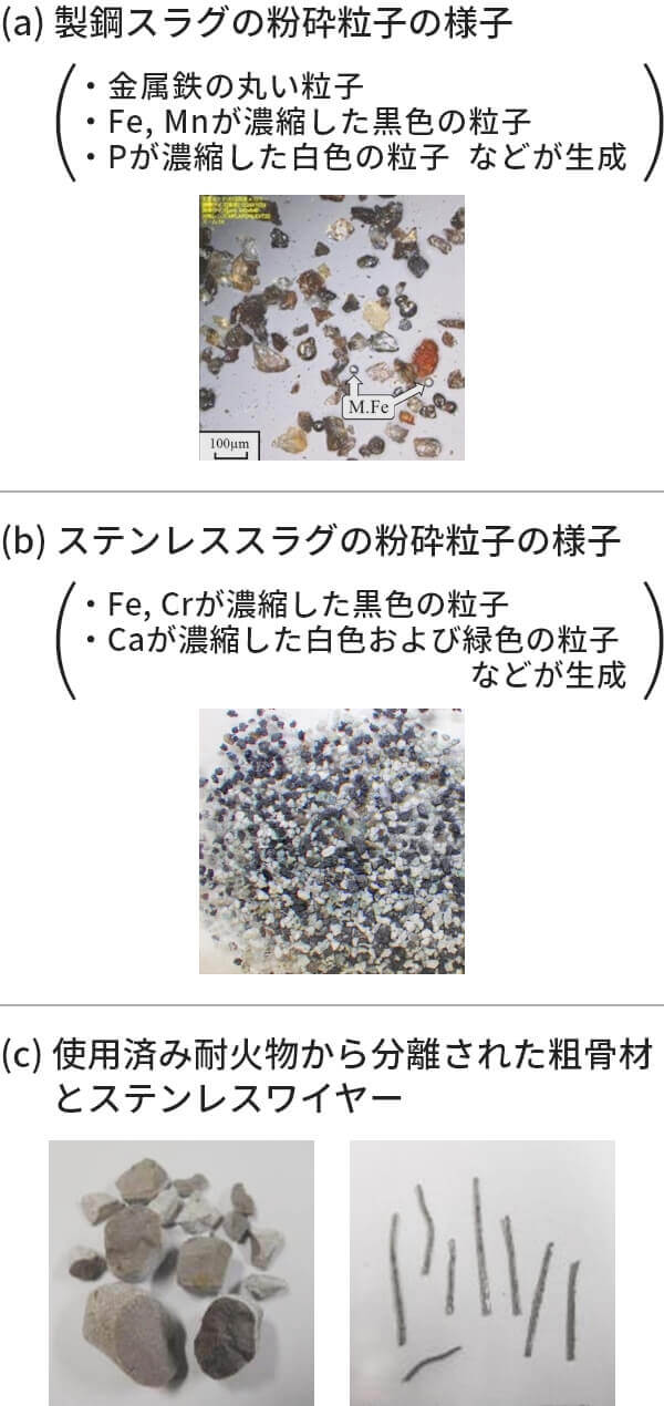 図2-3:鉄鋼系副産物の電気パルス粉砕後の外観