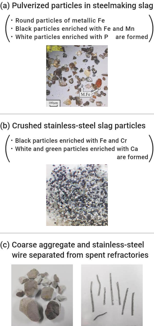 Fig. 2-3: Appearance of steel byproducts after electrical pulse disintegration