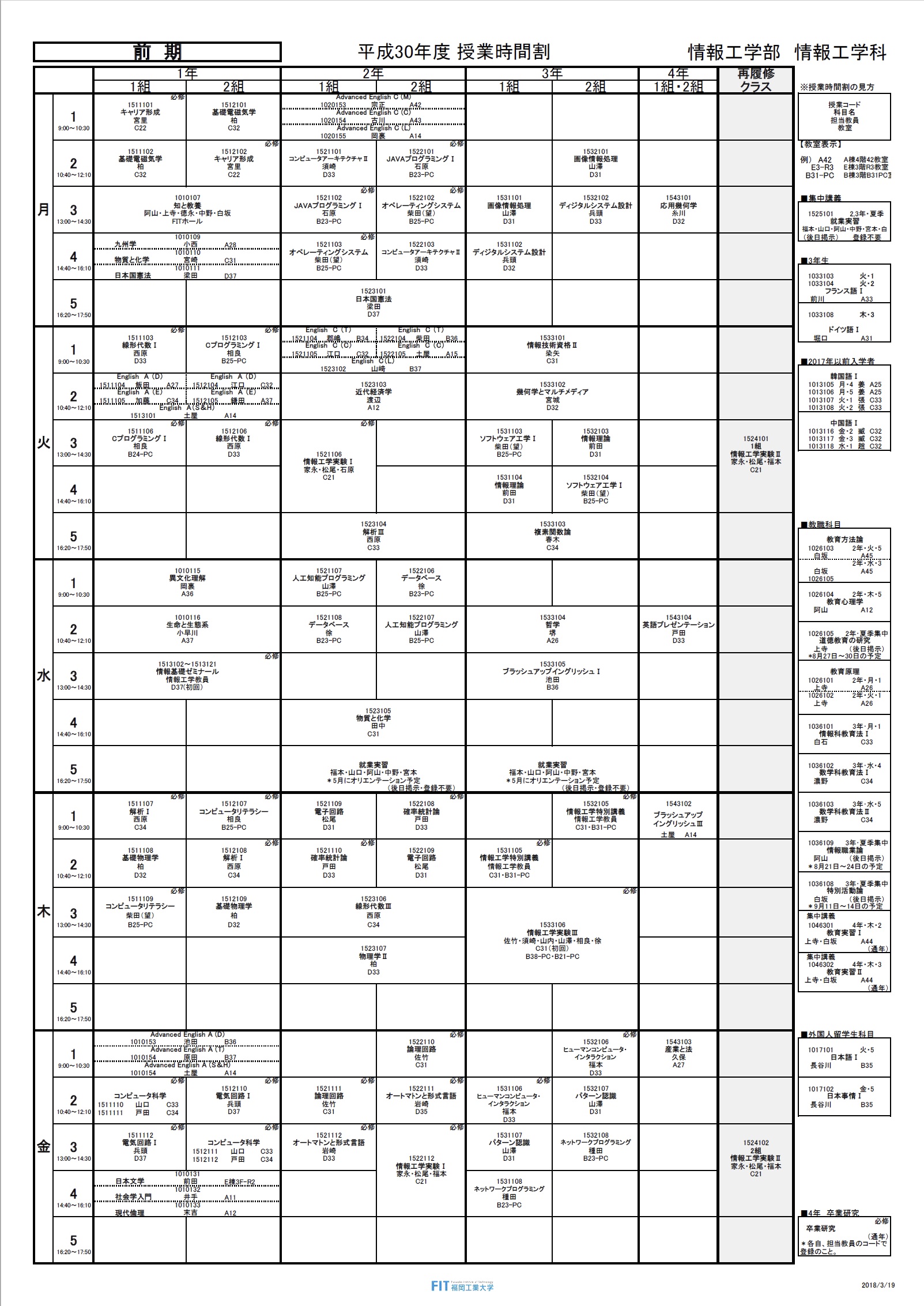 時間割18 Sagara Wiki Page