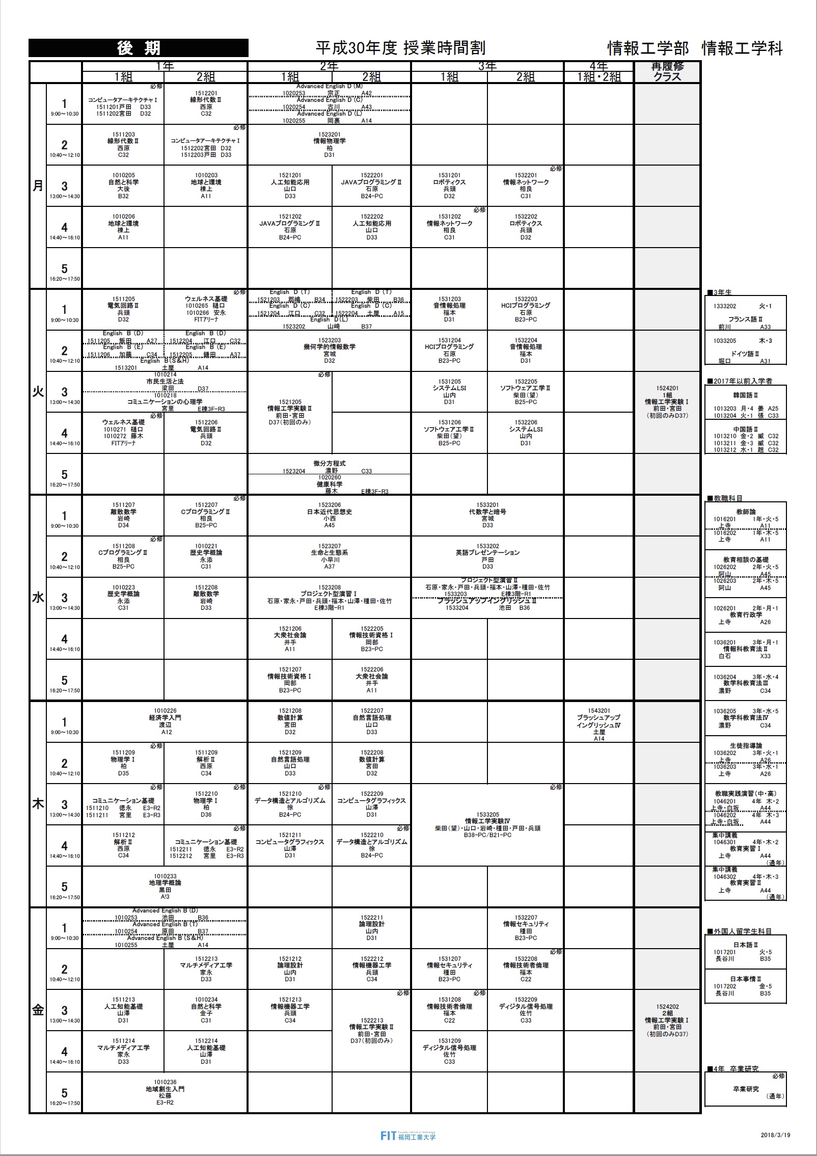 時間割18 Sagara Wiki Page