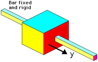 DOF1.GIF